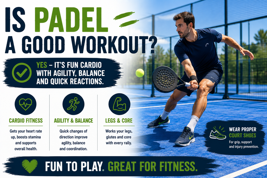 Padel player in action with text explaining that padel is a fun workout for cardio fitness, agility, balance, legs and core.