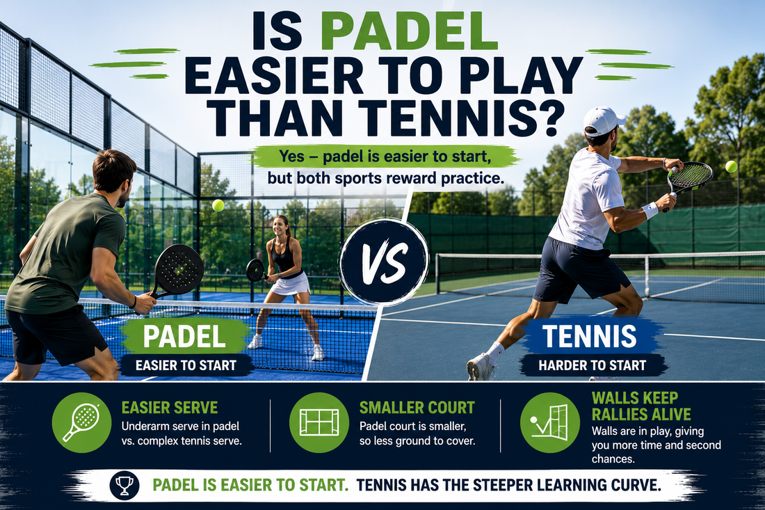 Side-by-side comparison of padel and tennis showing why padel is easier to start, with a smaller court, easier serve and walls that keep rallies alive.