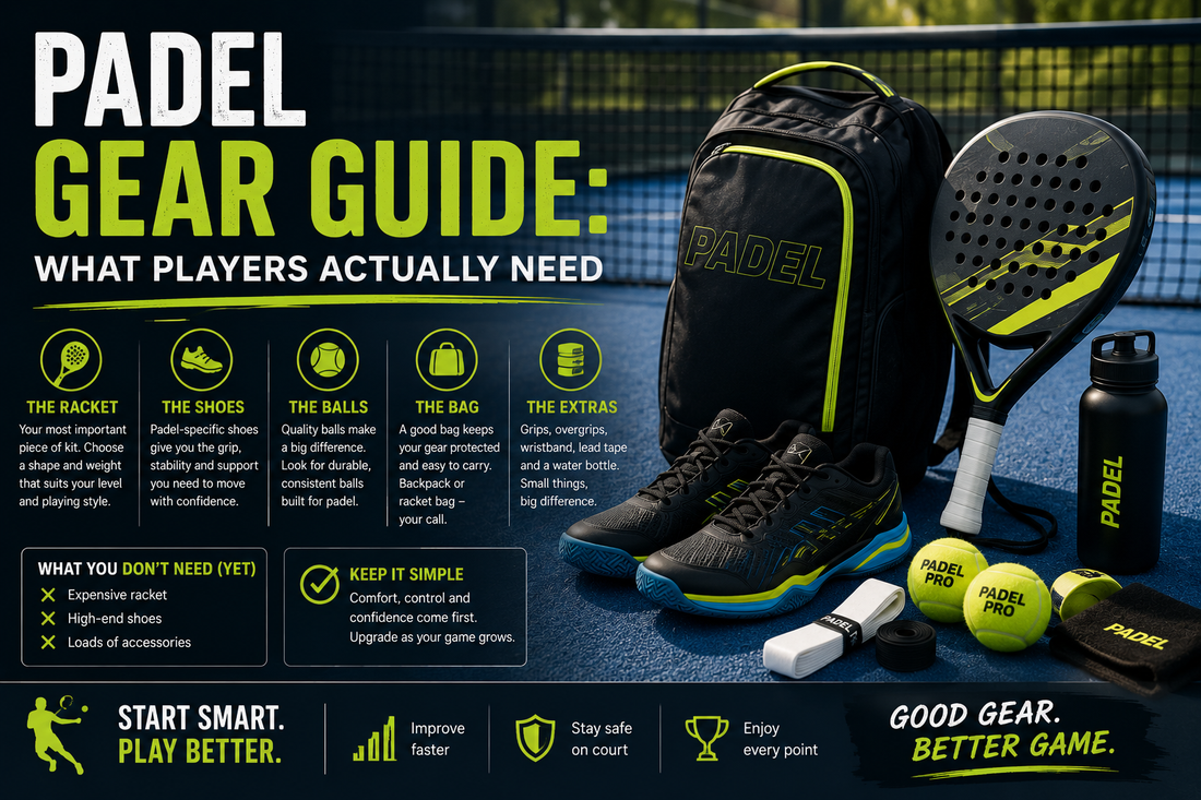 Padel gear guide showing the essential racket, shoes, balls, bag and accessories players actually need