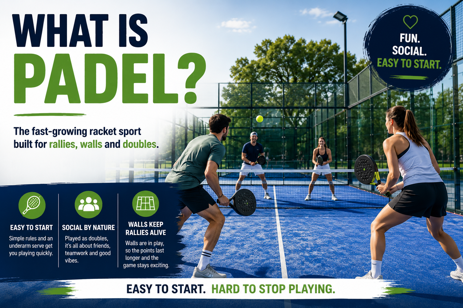 Padel players on an enclosed court with text explaining why padel is easy to start, social by nature and built for long rallies.