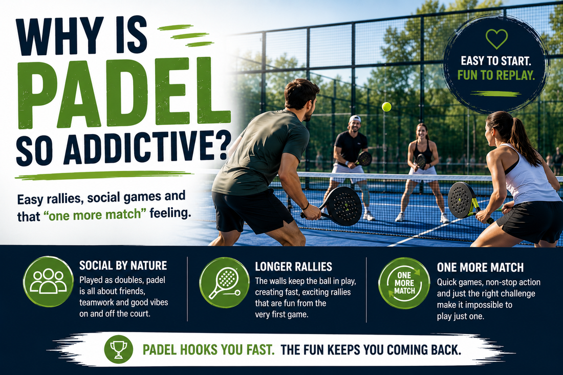 Padel players on an enclosed court with text explaining why padel is social, full of longer rallies and hard to stop playing.